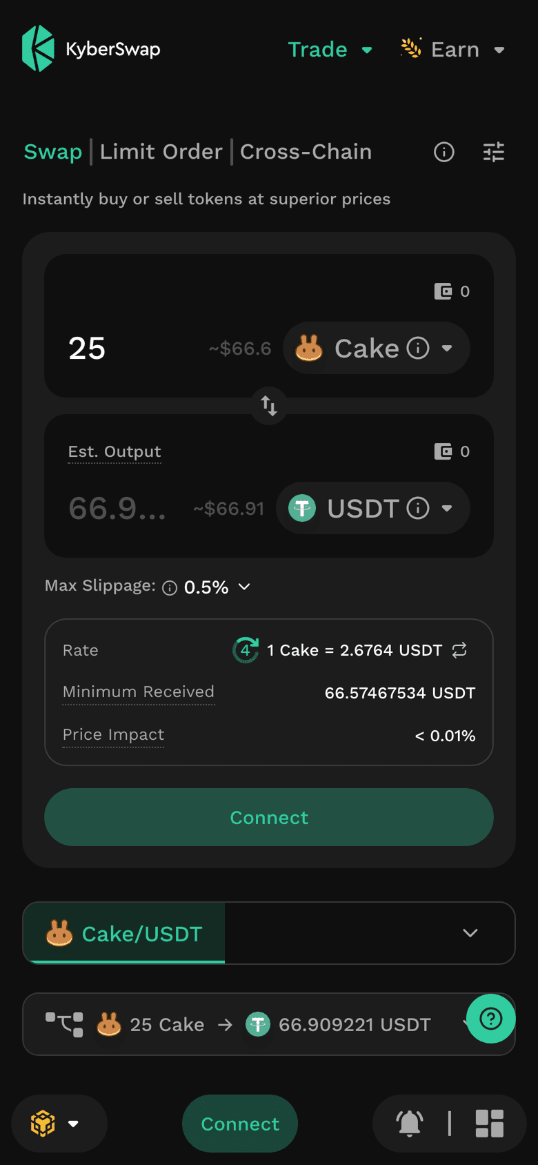 KyberSwap on a phone, opened from an ArbiHunt link: 25 Cake filled in to sell, about 66.9 USDT estimated output, Max Slippage 0.5%, a rate of 1 Cake = 2.6764 USDT, Minimum Received 66.57 USDT, price impact under 0.01%, a Connect button, and a yellow BNB logo at the bottom left for the network.